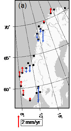 Figure: Relative sea-level rates at the Norwegian tide gauges.