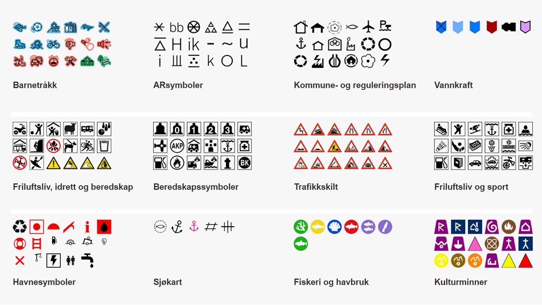 KV-Manual-IKON-kartsymboler.jpg