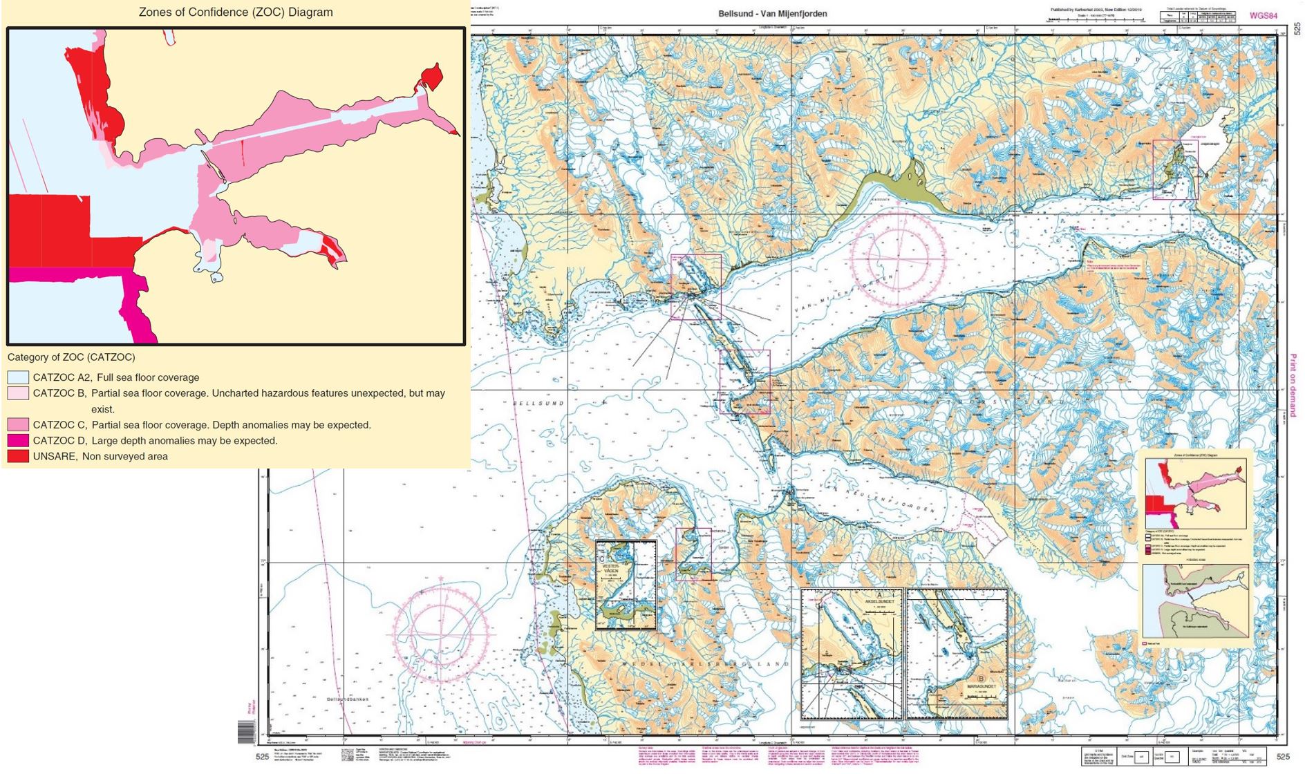 Eksempel p&aring; ZOC-diagram vist i papirsj&oslash;kart med sj&oslash;kart i bakgrunnen. Kilde: Kartverket