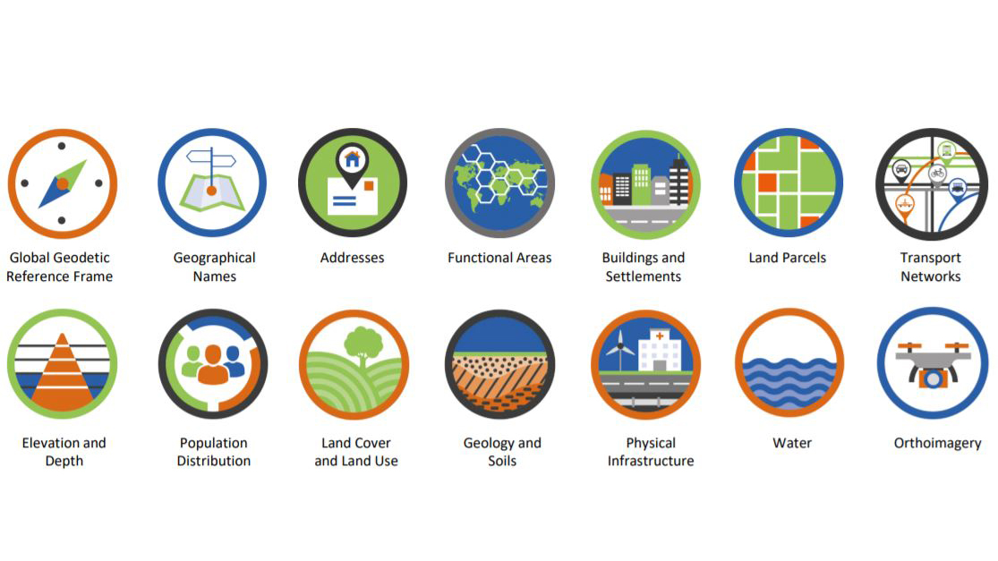 14-global-fundemantal-data-themes.jpg